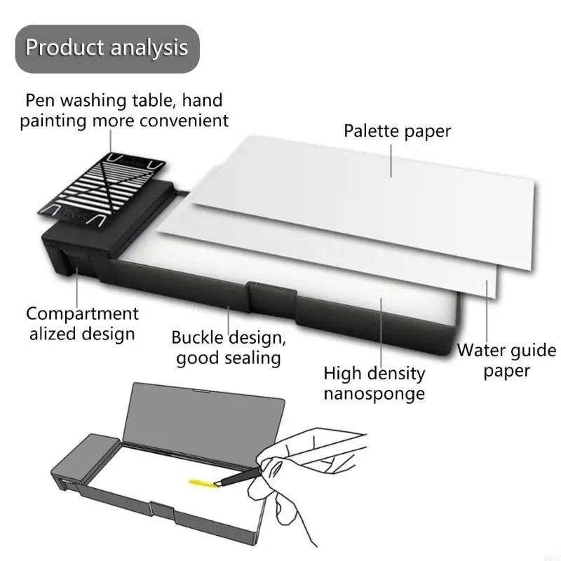 

H58C Model Painting Wet Palettes Moisture Box For Extended Water Base Paint Use