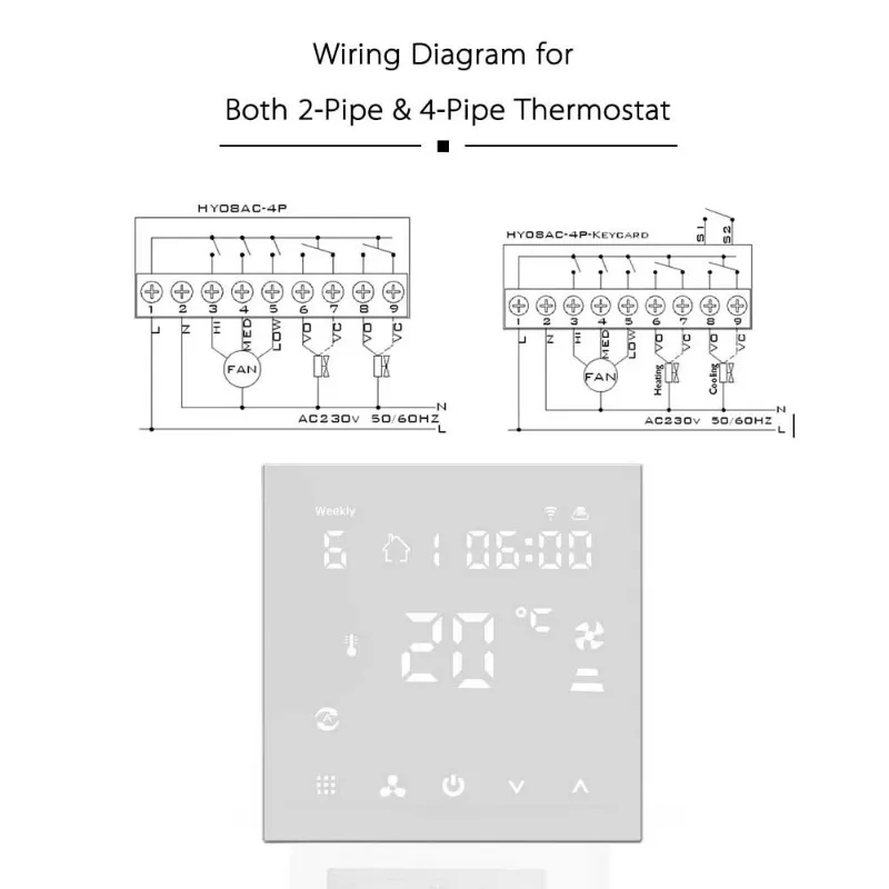Underfloor Heating Thermostat 3A/16A Home Heating System Programmable Radiant Floor Heating System New Arrival for Smart Life