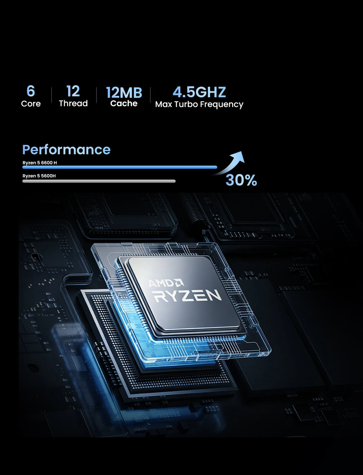 MINIX NR660 LP Mini PC AMD Ryz - Pc Gaming Amd Ryzen 5 avaliação e preço