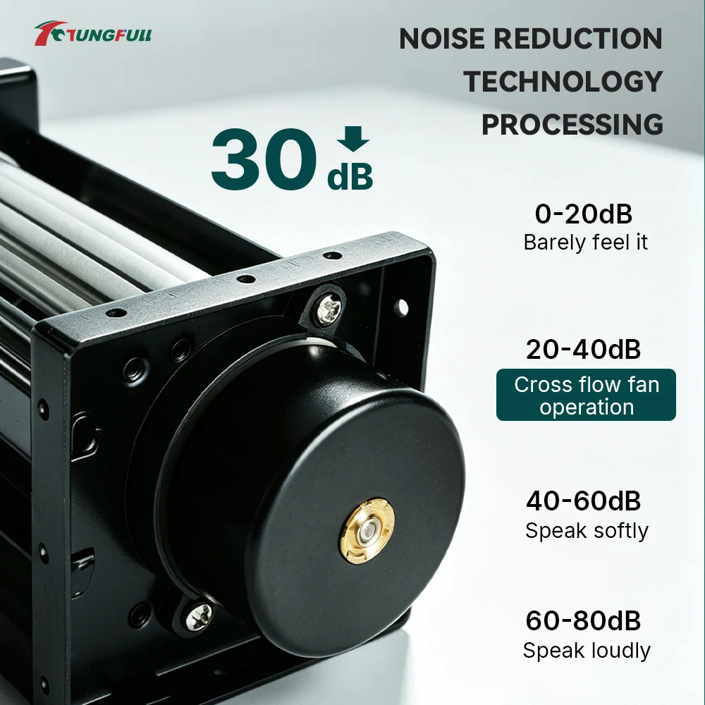 PWM DC24V Cross Flow Tangential Blower Fan for AC Cooling And Heater Long Barrel Roller Ventilation Fan 120x120x38mm
