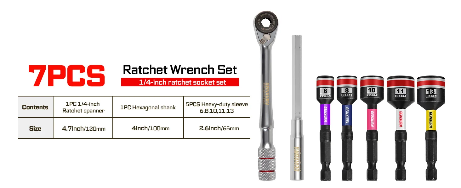 Geinxurn 1/4-Zoll-Ratschenschlüssel-Set, mit 2,56' Hochleistungs-Steckschlüssel, 1' Magnetischem S2-Stahl-Bit-Set mit farbcodierter Basis für Heimwerker. – Detail 1