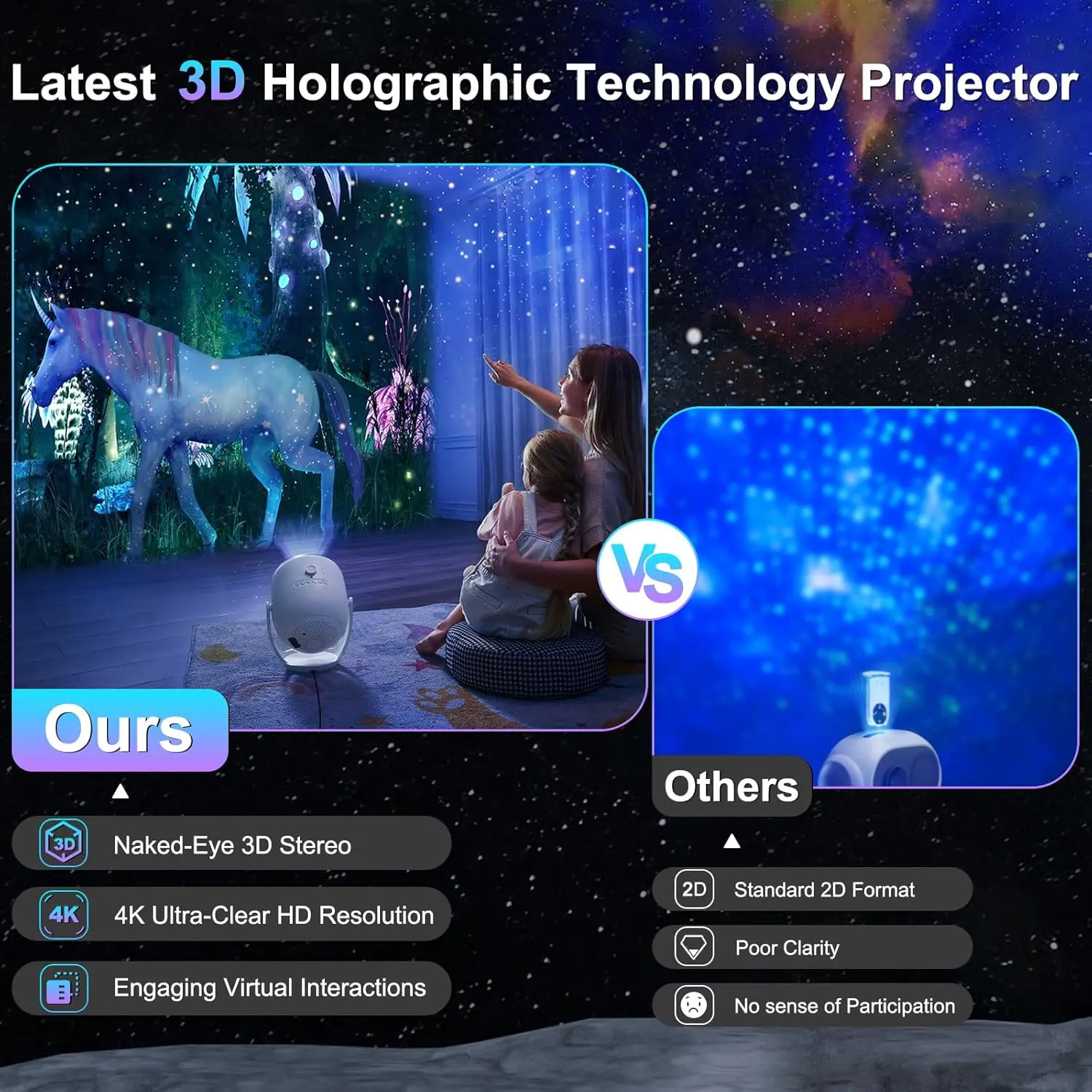 3D Dynamic Galaxy Projector, 3D Visual Star Projector Light with 90 Scenes, Planetarium Nightlight with Speaker for Room Decor