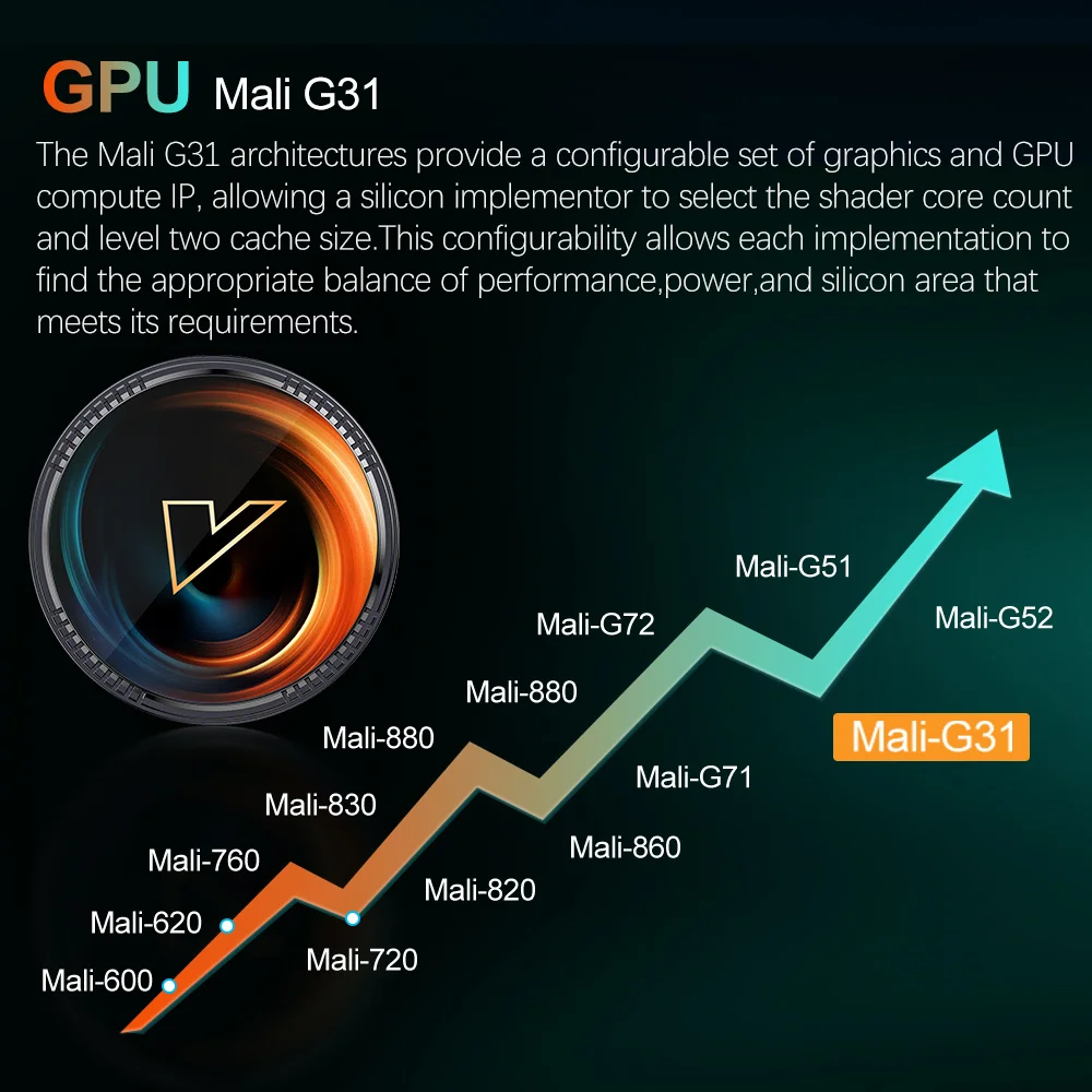 W2 ATV androidtv 11.0 صندوق التلفزيون الذكي Amlogic S905W2 يدعم إدخال الصوت Google 8K Video 4K 60fps AV1 Dual Wifi BT4.0 مشغل الوسائط