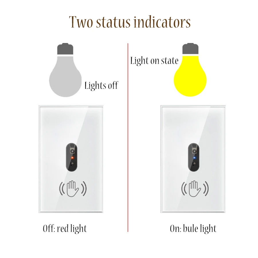 Cerhot Need Neutral Wire IR Wall Light Switch Wave Infrared Sensor Switch No Need Touch EU UK US 110V 220V Glass Screen Panel