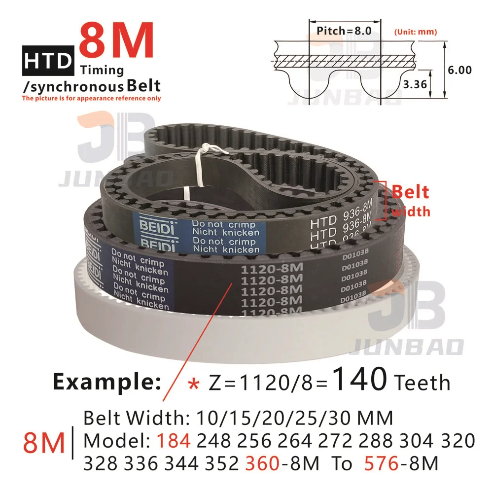 8M Timing Belt Industrial Grade (184-576mm Length, 15-50mm Width) -Rubber Synchronous Belt for Machinery, 3D Printers, CNC Parts