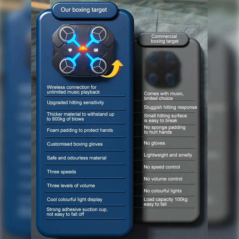Muzyczna maszyna bokserska do montażu na ścianie elektroniczny trener bokserski praktyka cel Bluetooth maszyna bokserska ćwiczenia domowe dla dzieci