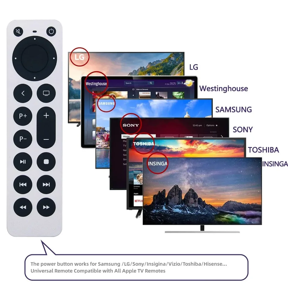 Replacement TV Remote for Apple TV 4K/Gen 1 2 3 4/ HD A2843 A2737 A2169 A1842 A1625 A1427 A1469 A1378 A1218 (No Voice) - view 4