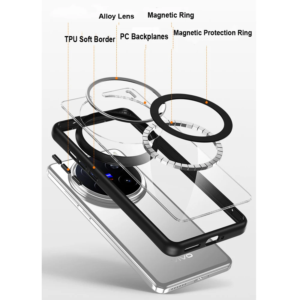 Thumbnail 3 - #94 Latest Vivo X100 Phone Case Offers