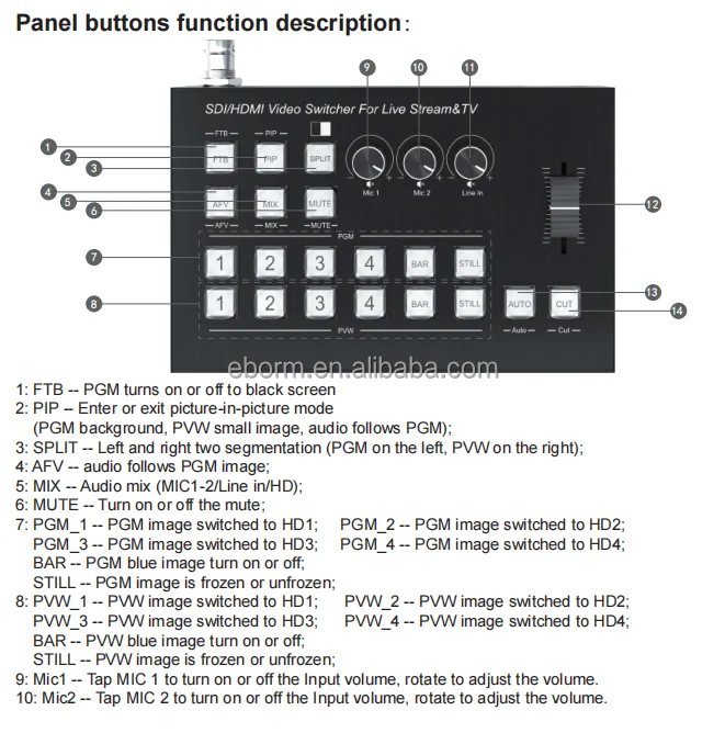 OEM SDI 4-in-2-Out HDMI Video Switcher with Type-C USB3.0 Port ABS Material Live Streaming Video Splitters & Converters
