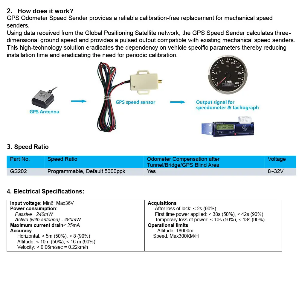 GPS Speed Sensor Mini Universal Speedometer Sensor Adapter Kit GPS Speed Sender Odometer Compensation Speedometer Gauge Signal