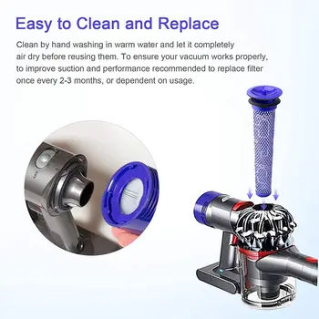 HEPA filtr pro Dyson V8 V7 Příslušenství k robotickému vysavači omyvatelný filtr Náhradní díly 10 nejlepší prodej limpiacristales dyson - №6