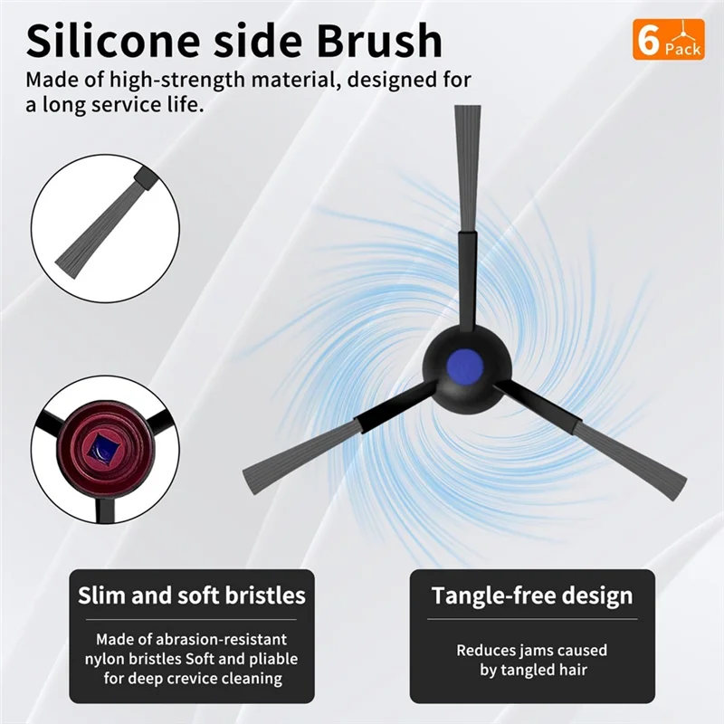 Accessories Forecovacs DEEBOT T30 Pro Ecovacs Deebot T30 Pro Replacement Vacuum Filter