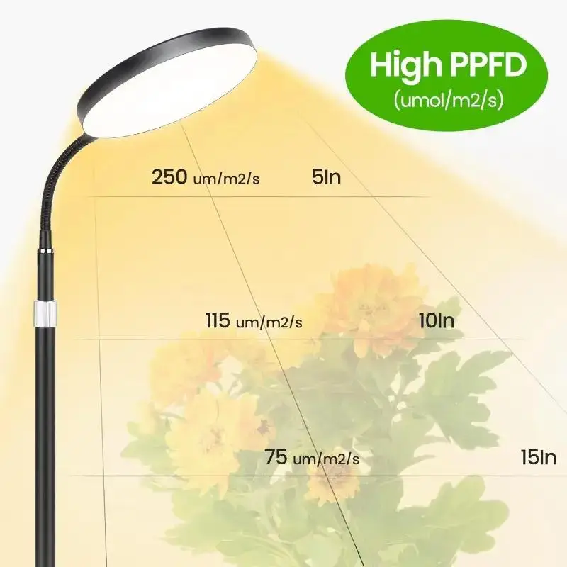 Indoor 20W Full Spectrum Warm Light with Gooseneck,Tall Stand Floor Grow Lamp,for Tall Small Plant Flower Growth,Grow Light