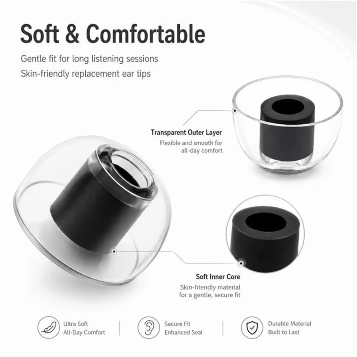 ABGI-Für Sony WF-1000XM6/XM5/XM4/XM3 Xdcase Ersatz-Ohrstöpsel Silikon-Ohrstöpsel Weiche Geräuschunterdrückende Ohrhörer-Spitzen – Detail 11