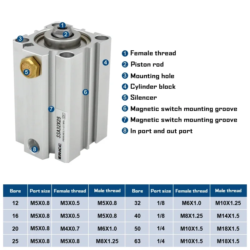 SSA63 Series single acting-push type Compact cylinder SSA63X10 SSA63X25-B SSA63X30-S-B