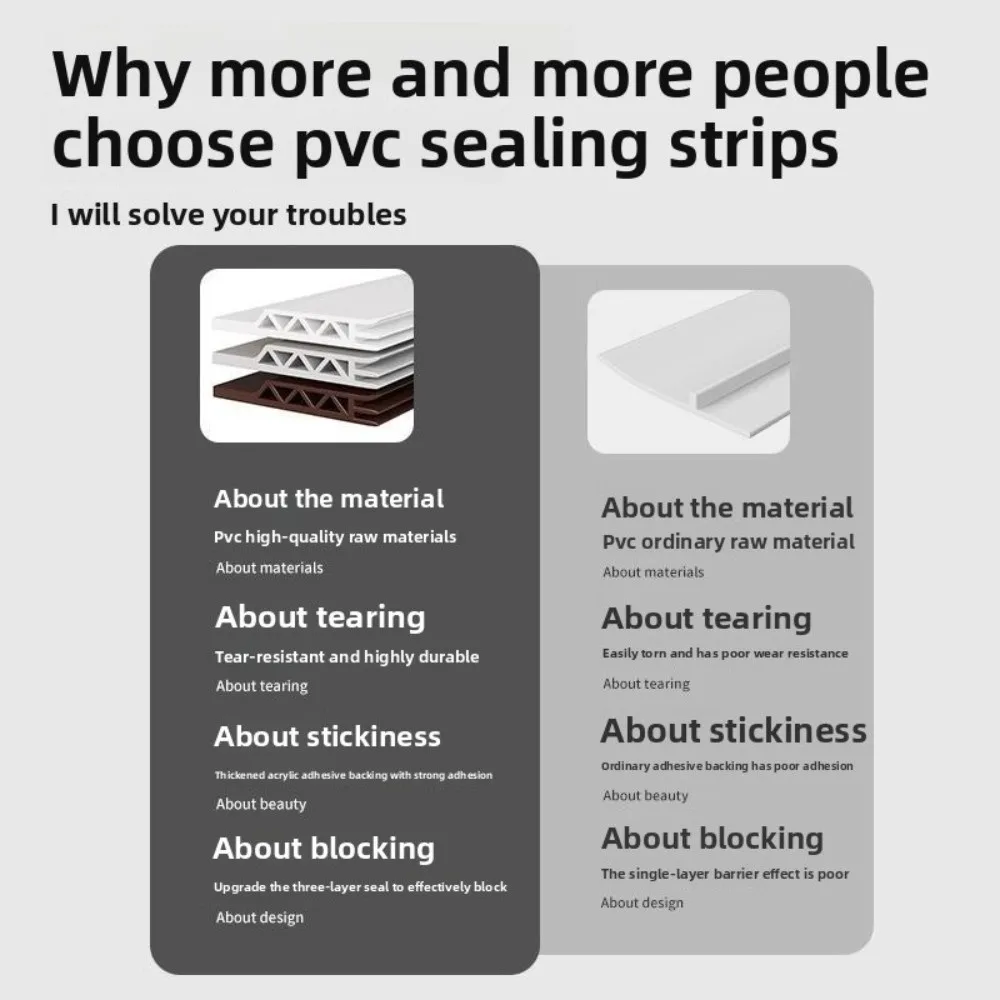 

Мягкая TPE дверная защита от сквозняков ветрозащитная водонепроницаемая уплотнительная лента для нижней части двери шумоизоляция 100 см звукоизоляционная лента