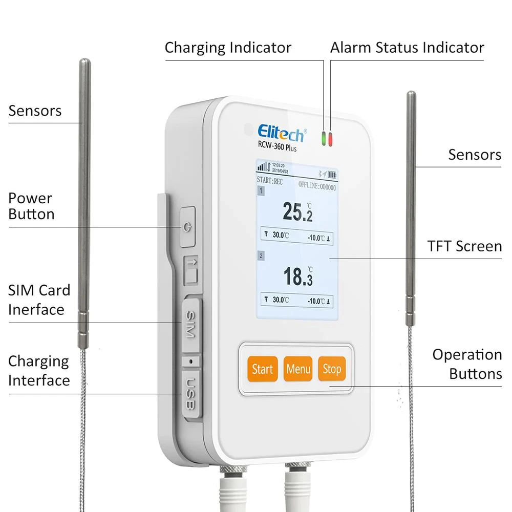 Elitech With 4G&WIFI RCW-360 Plus Real Time Temperature And Humidity Monitoring Data Logger Recorder