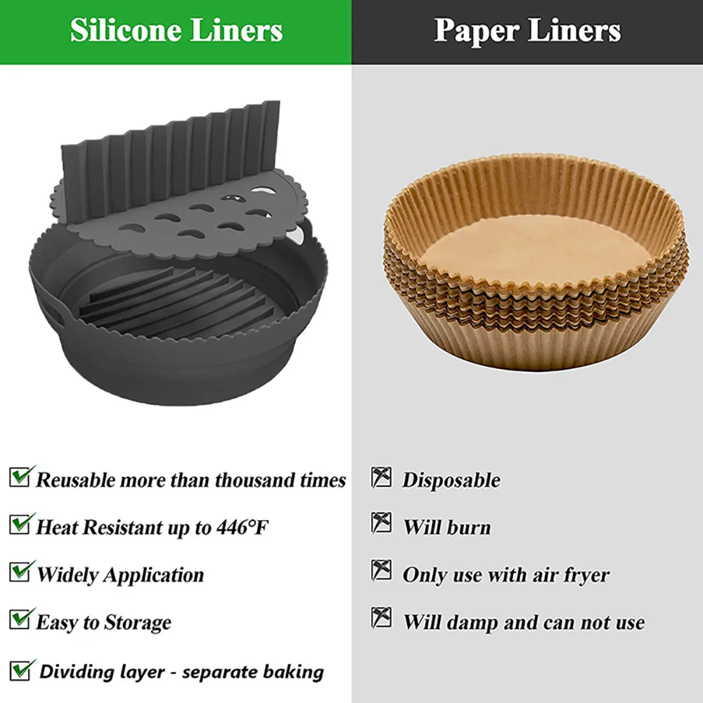Silicone world Air Fryer Silicone Pot Basket Plate Cooking Air Fryer Accessories Round Reusable Foldable Airfryer Baking Molds - Image 3