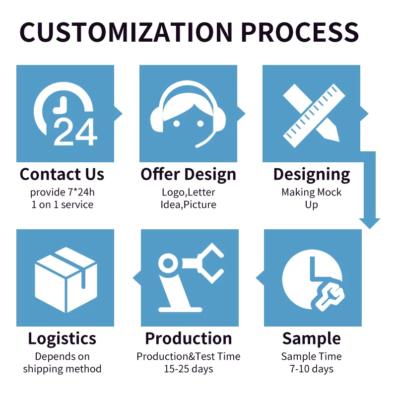 قاطع البلازما Tig Ac قطع البلازما لحام البلازما #4