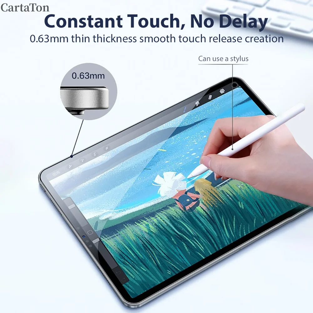 Стекло конфиденциальности для iPad Pro 13 11 12,9 M4 M2 2024 Защитная пленка для экрана 10-го поколения Air 5 4 7 8 9 10,2 Mini 6 Антишпионская пленка