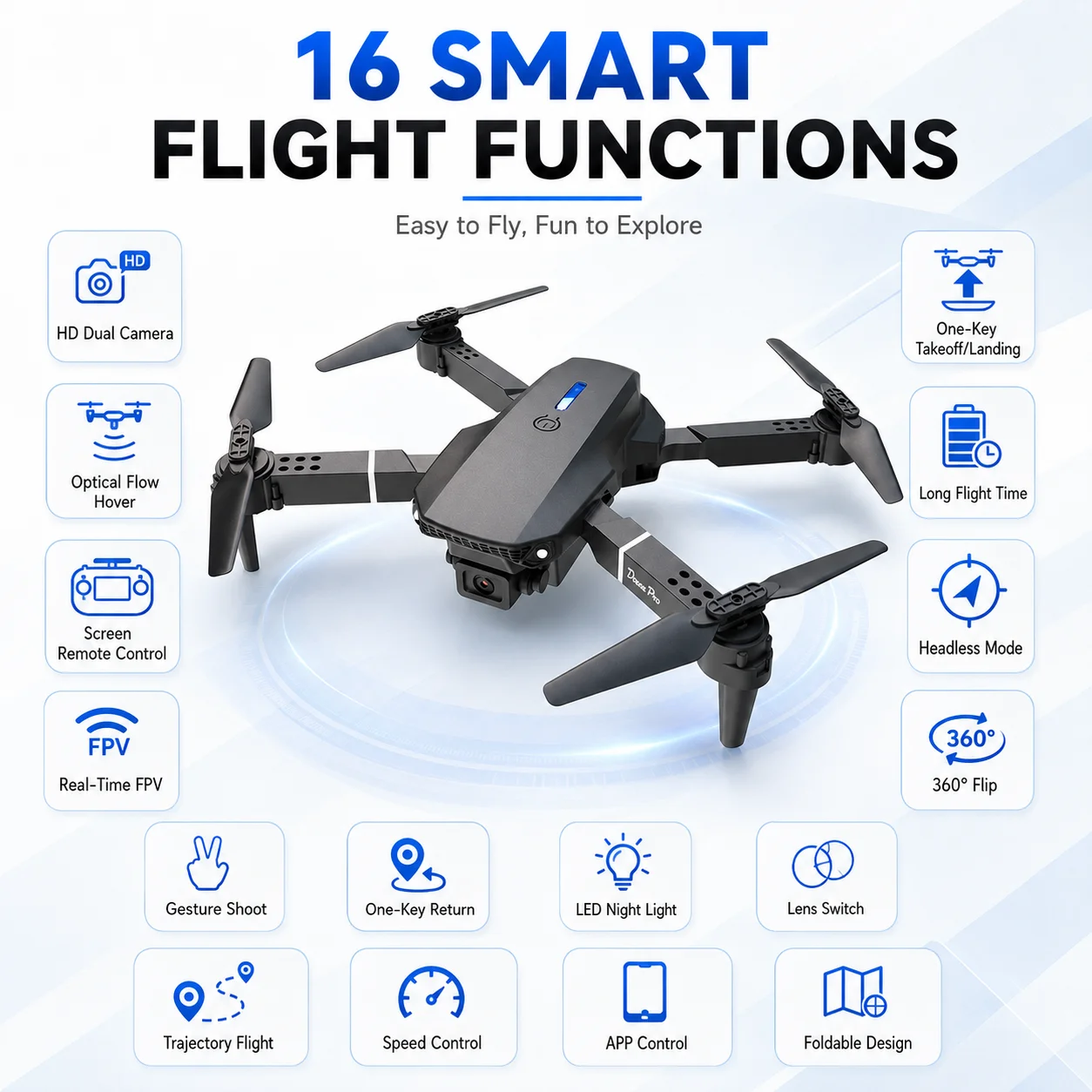 Screen Remote Drone No Phone Needed Brushless Motor Optical Flow Positioning Dual HD Camera 90° Adjustable 110° Wide‑Angle 50X Zoom FPV Quadcopter