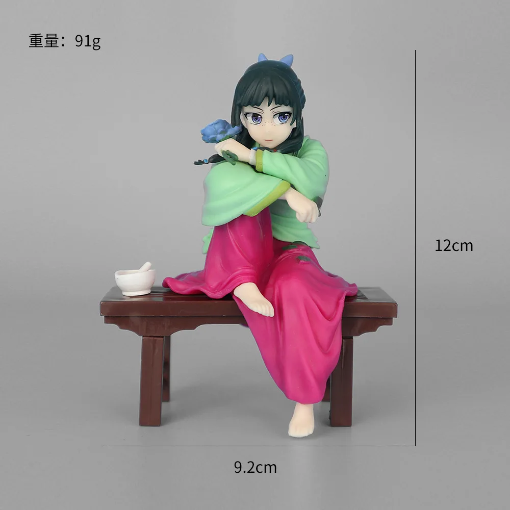 The Apothecary Diaries Anime Figures PVC Model MaoMao Action Figures Toys Desktop Decoration Fans Gift