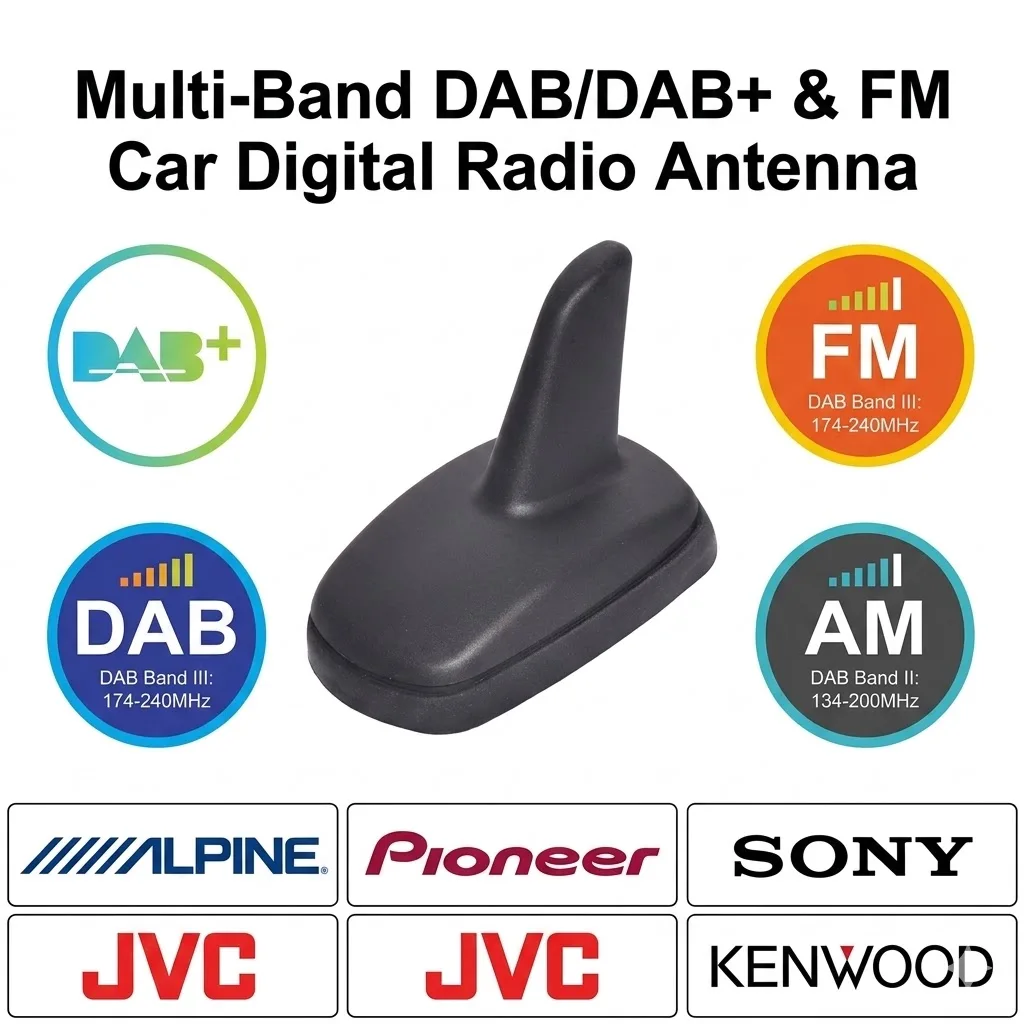 Eightwood Car DAB+FM Radio Antenna Shark Fin Roof Mount Aerial with Amplifier SMB Connector for Blaupunkt  JVC Kenwood Pioneer