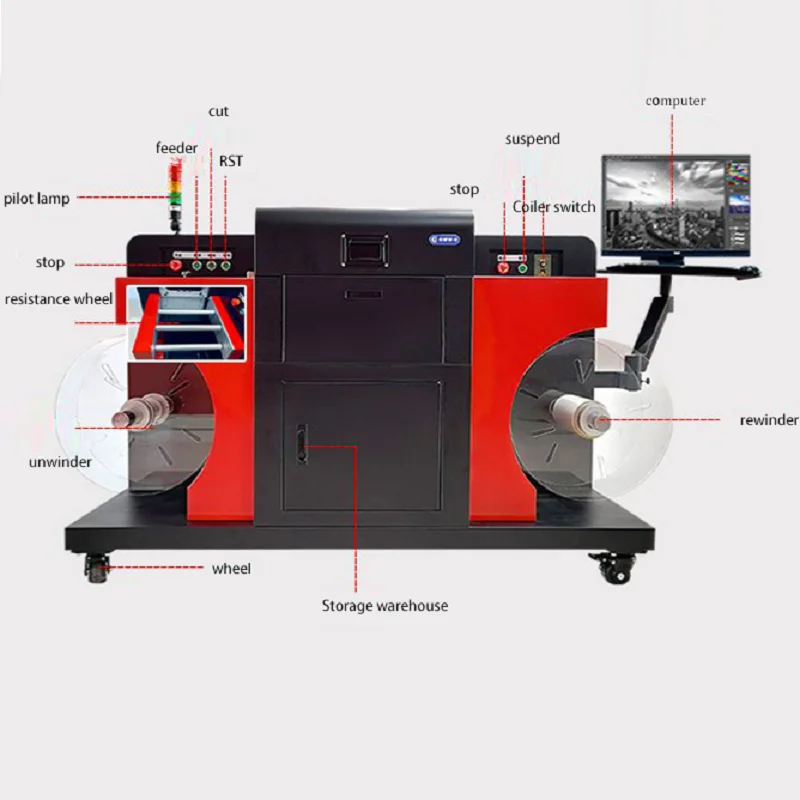 Atomatic Roll to Roll Paper Adhesive Sticker Label Printing Machine Digital Printers Bottle Labeling Machines