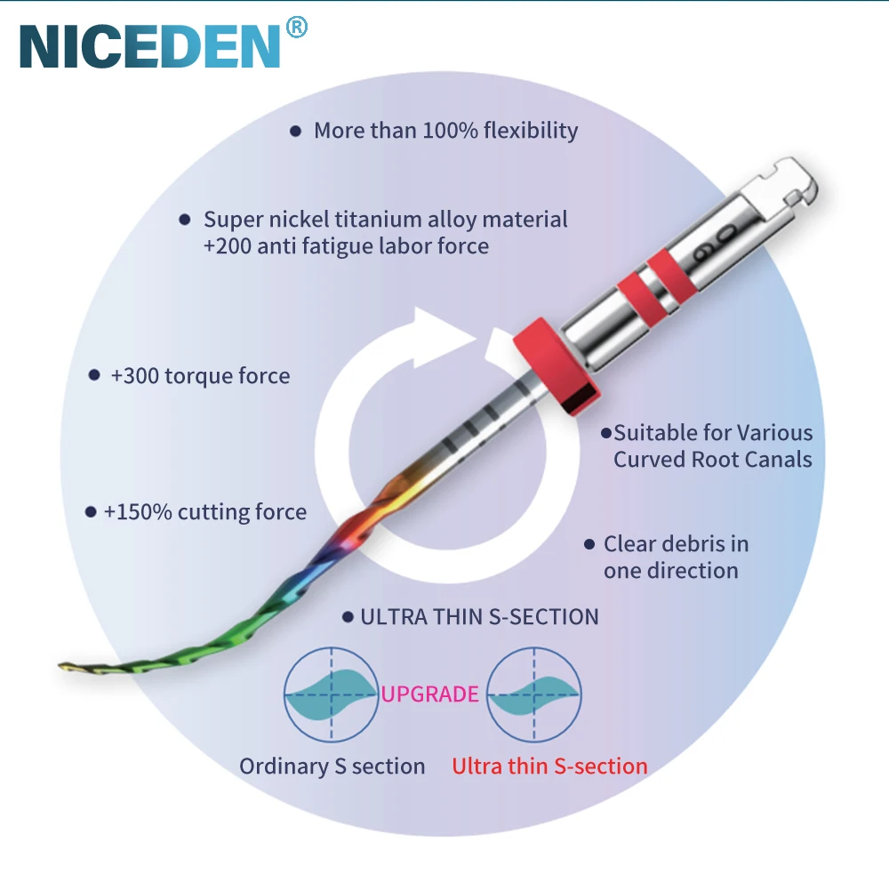 

Niceden Rotary Rainbow Files Dental Tools 6 pcs box Heat activated attachment endodontic super file for cleaning root canal file