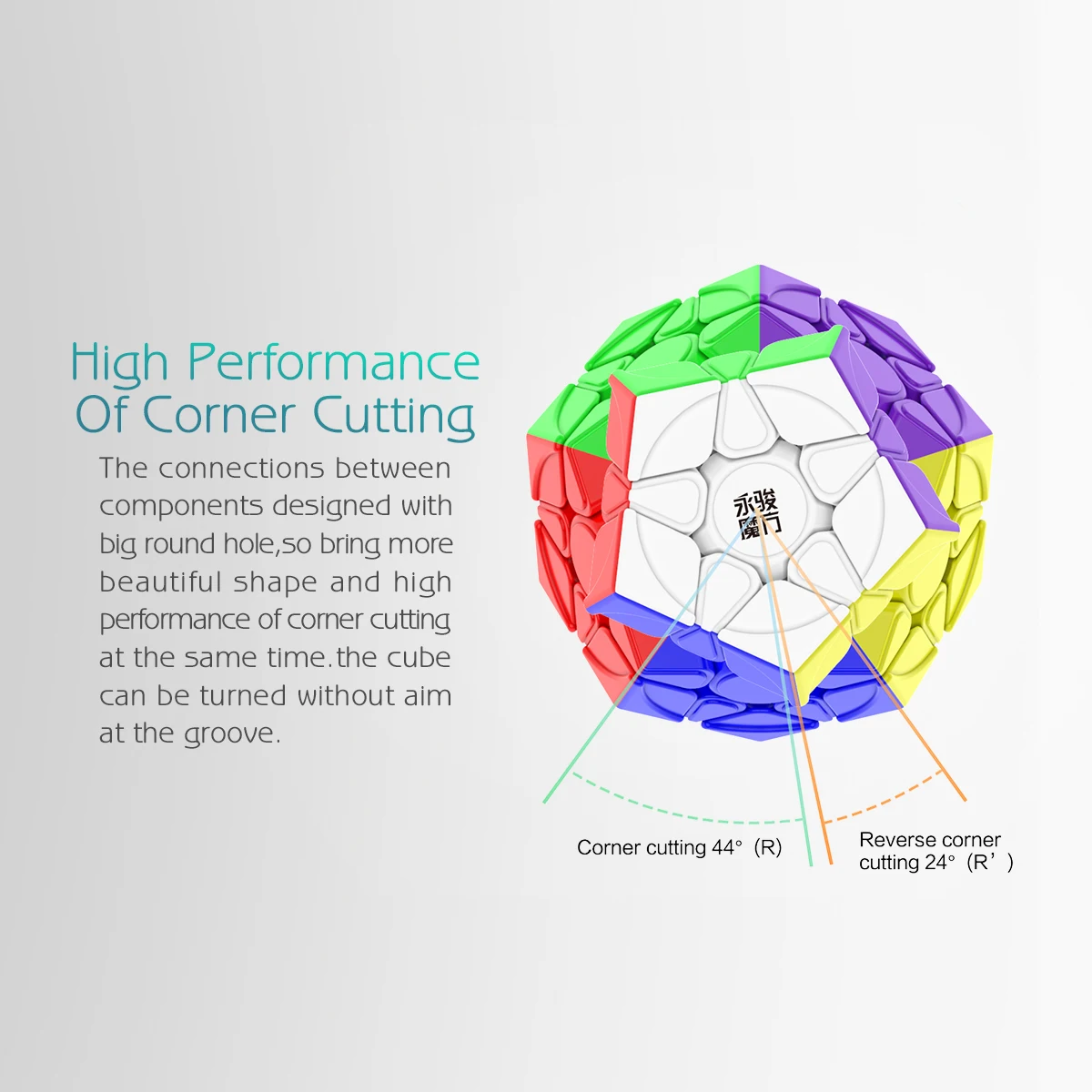 Yongjun yuhu v2m magnetische Megaminx Würfel Puzzle Sonderform geeignet Wunder würfel für Megaminxed Würfel