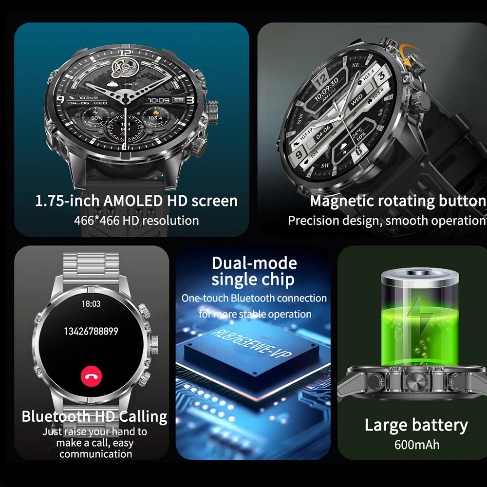 GEJIAN ساعة ذكية جديدة 1.75 بوصة 466*466 AMOLED شاشة تعمل باللمس مراقبة معدل ضربات القلب بلوتوث دعوة GPS Trajectory Smartwatches #2