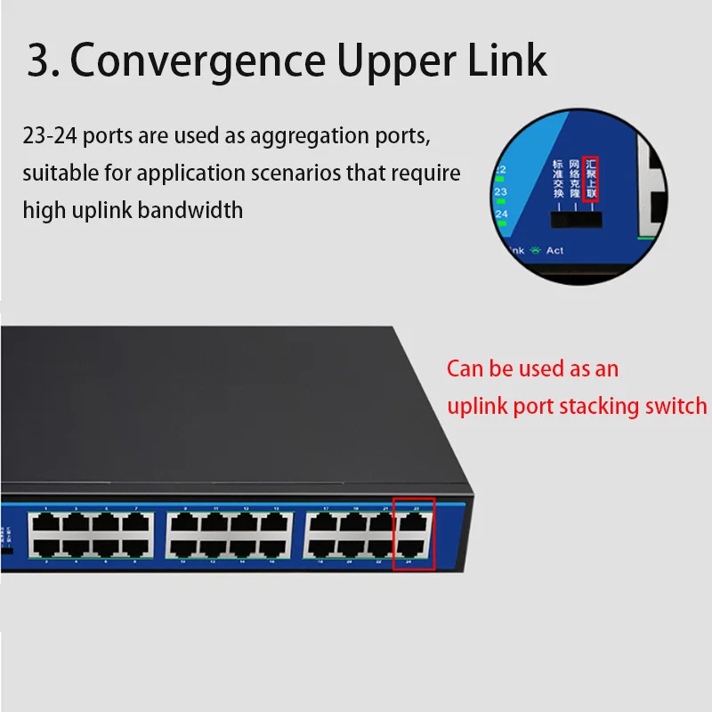 fast Ethernet Smart Switcher Plug and Play RJ45 Hub Game network switch Internet Splitter 24-Port gigabit Switch 10/100/1000mbps