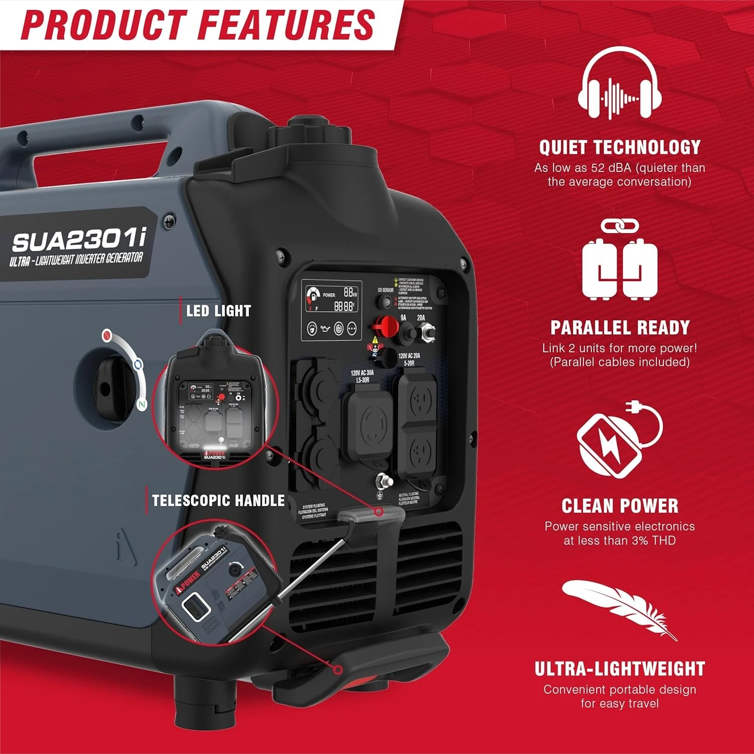 Portable Inverter Generator, 2300W RV Ready, EPA & CARB Compliant CO Sensor, Portable Ultra-Light Weight