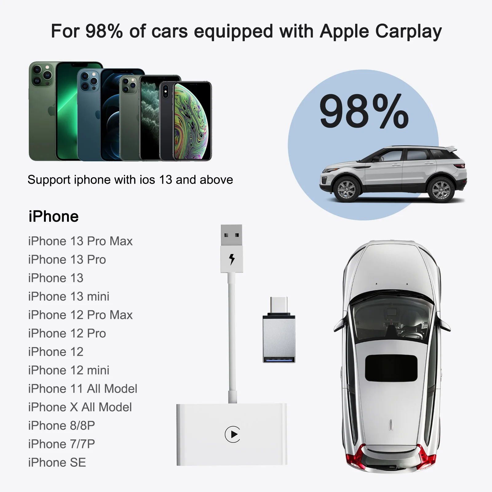 Adaptador inalámbrico CarPlay para iPhone, Carplay Dongle inalámbrico de Apple, Plug Play, 5GHz, WiFi, actualización en línea