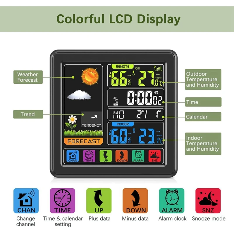 Weather Stations Thermometer Hygrometer Sensor Digital Monitor Full Touchscreen Wireless Weather Clock