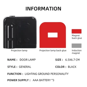 أعلى 8 مبيعات لأجهزة عرض هايلكس - رقم 2