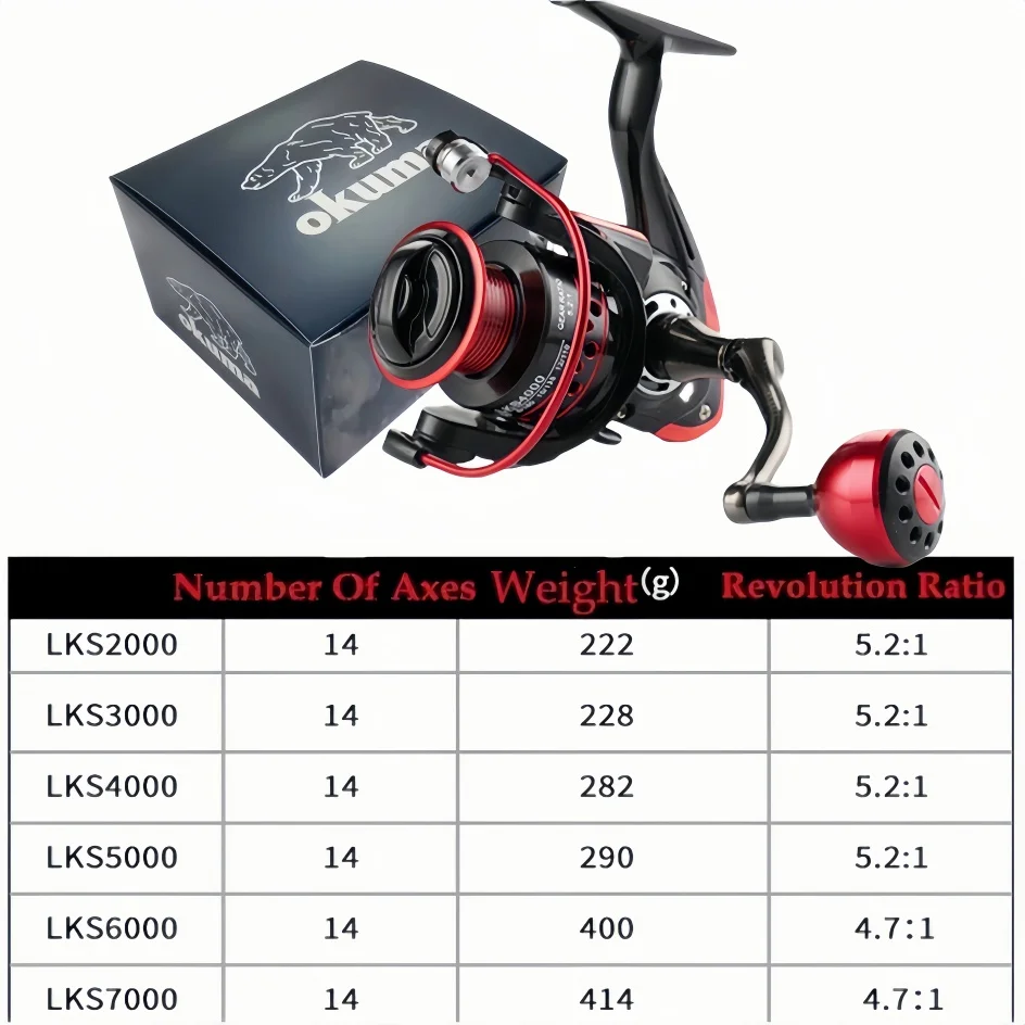 Okuma-Carrete giratorio, carrete de pesca totalmente metálico ultraligero, herramienta de pesca, 2000-7000 velocidades 5:2:1, fuerza de frenado máxima 18KG