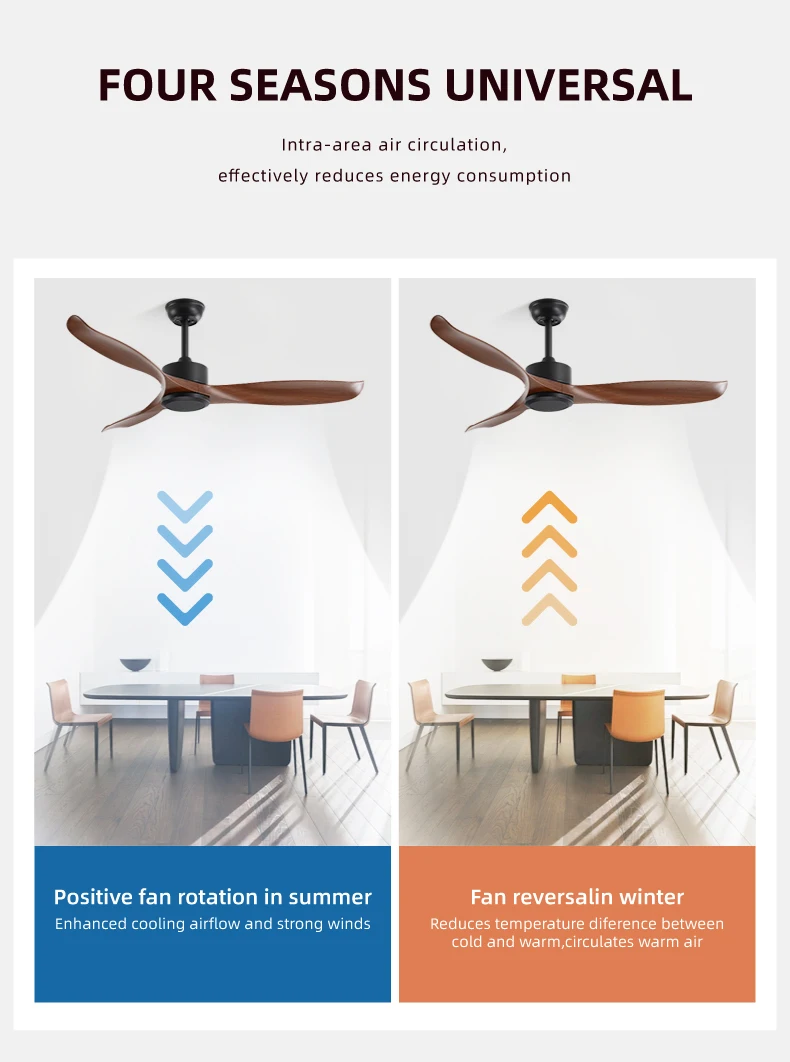 FUMANJIA 52-Inch BLDC Ceiling Fan for Home – Quiet, Remote Control — detail 5