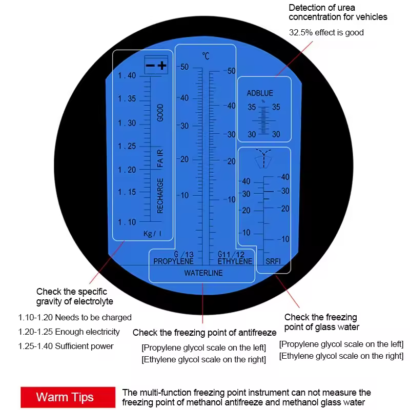 부동액 농도 굴절계 측정기