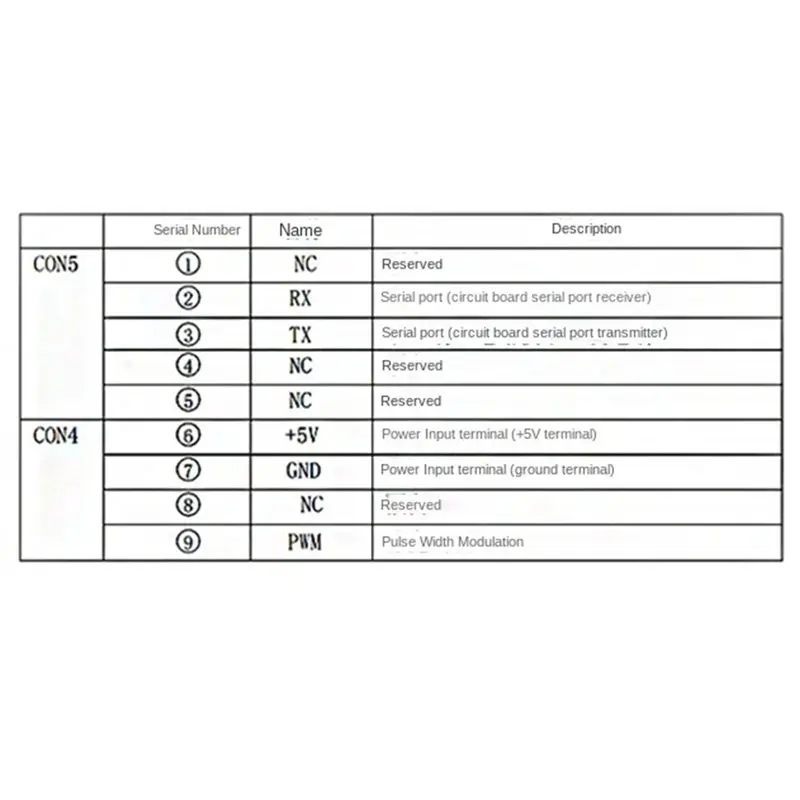 ABQU SC8 Single-Channel CO2 Sensor 400-5000ppm NDIR Infrared Carbon Dioxide Detector UART PWM Output Module