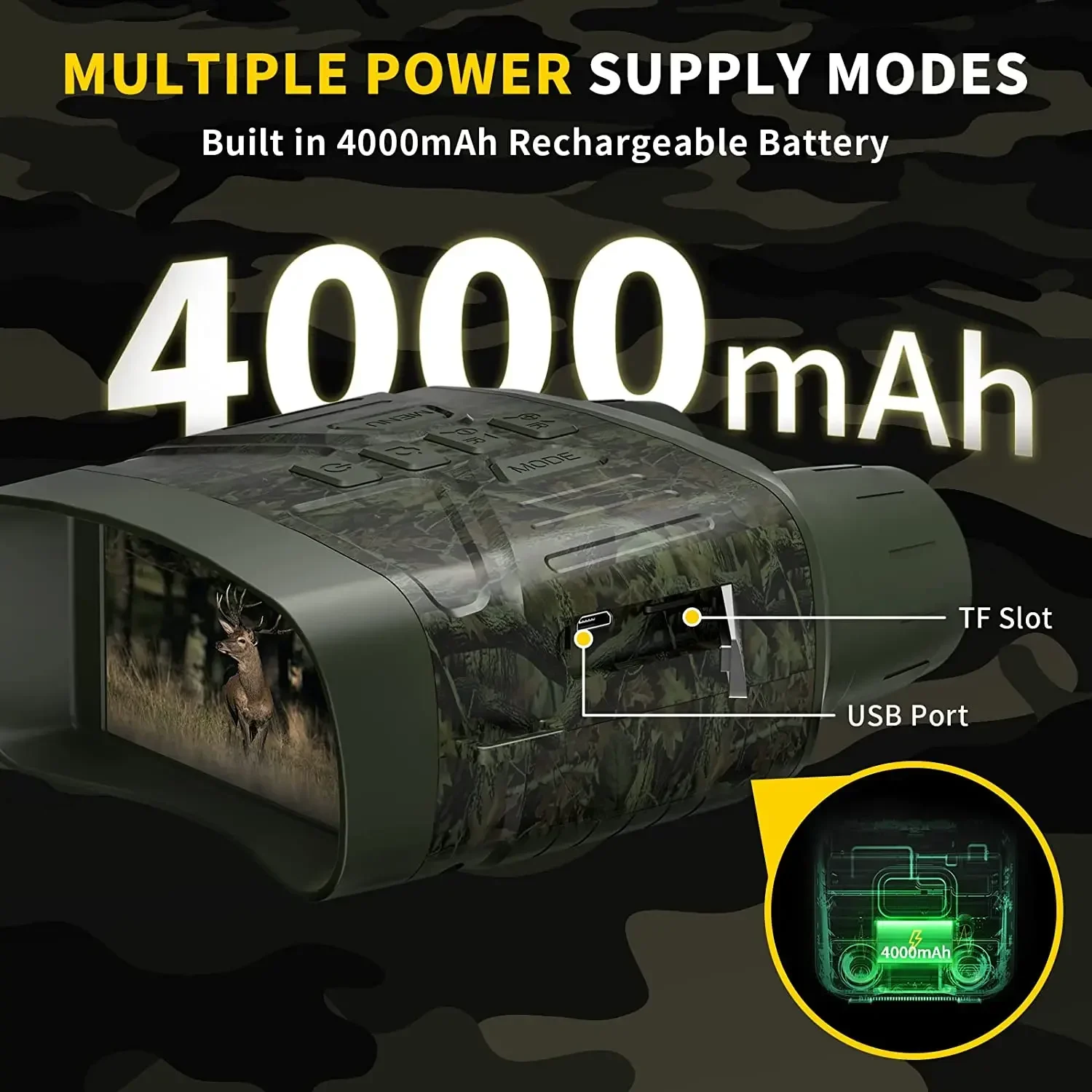 4K Night Vision Goggles Binoculars for Adults,3'' Large Screen,Save Photo/Video With Memory Card & Rechargeable Lithium Battery