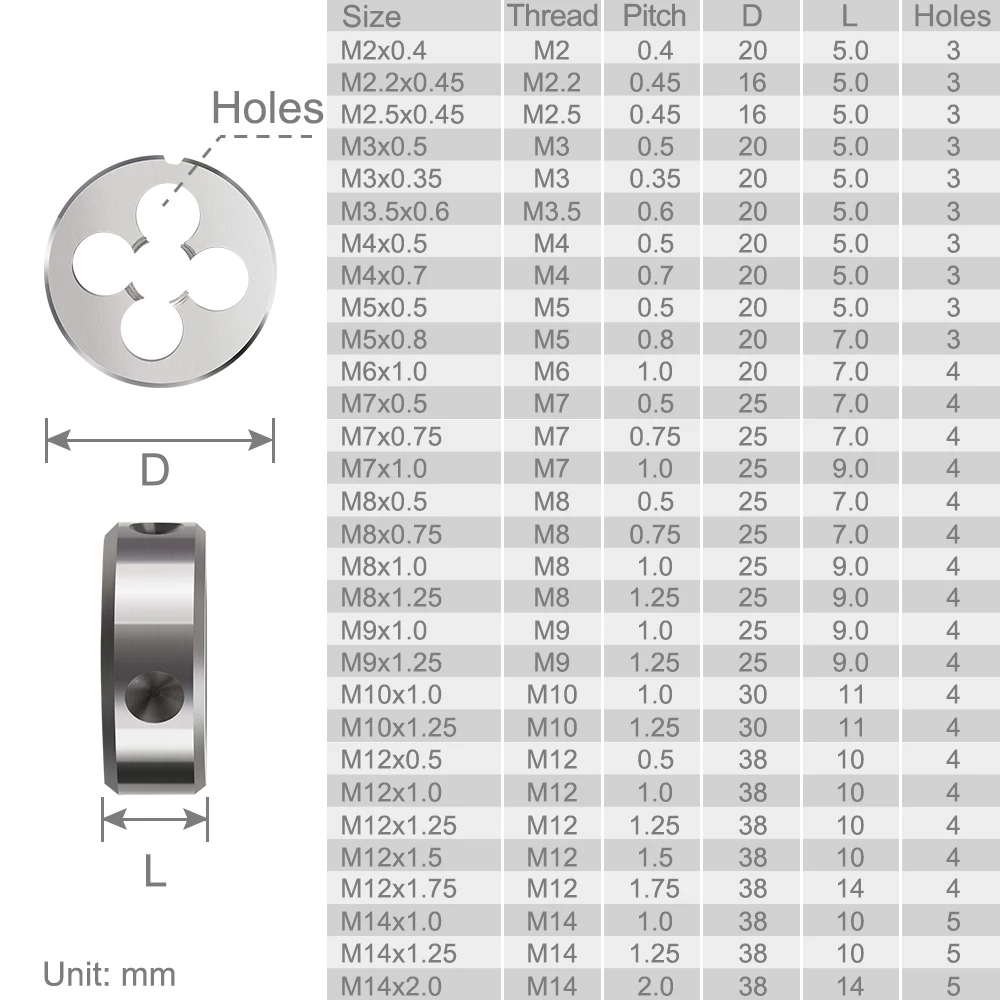 XCAN 스레드 다이 오른손 메트릭 라운드 다이 합금강 스레딩 다이 금속 절삭 공구 M1 ... - 4