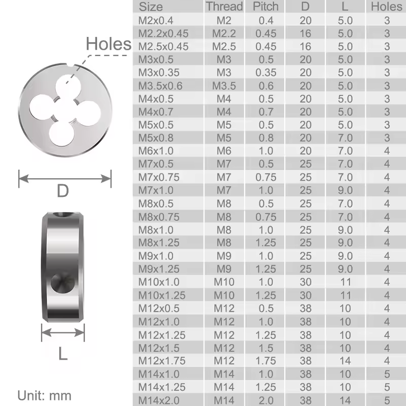 XCAN Thread Die Right Hand Metric Round Die Alloy Steel Threading Die Metal Cutting Tools M1 M2 M3 M4 M5 M6 M8 M10 M10 M12 M14 - Image 5