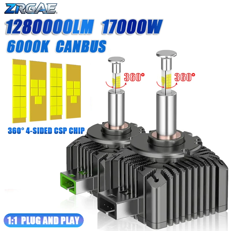 

17000W D3S LED Headlight Bulbs Canbus 1:1 HID D1S D2S D4S D5S D8S D1R D2R D3R D4R High Power Plug&Play Turbo LED Lamps For Car