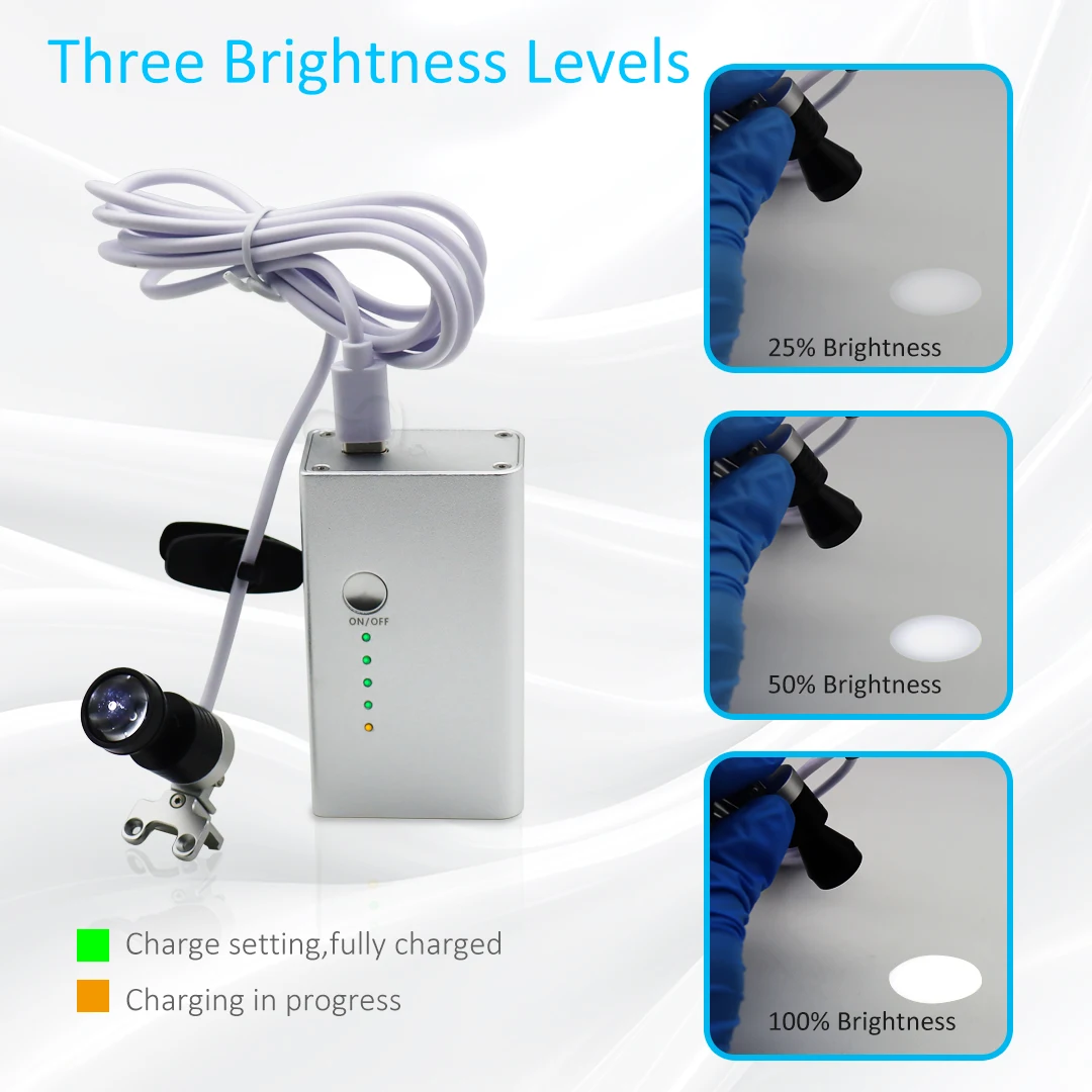5W Dental LED Headlight Wireless Surgical Lamp for Dental Loupe Medical Magnifier 3500mAh Battery