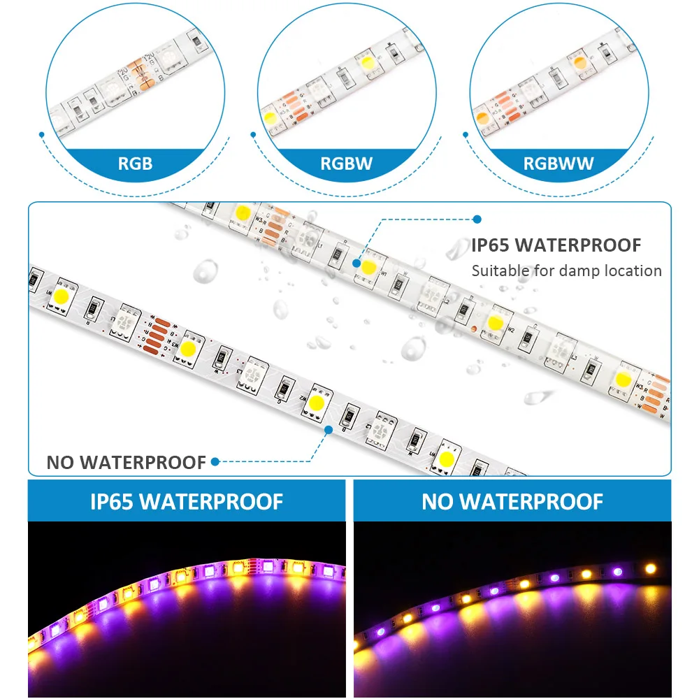 DC12V 5050 RGBW RGBWW LED-Streifenlicht RGG+ (Warm/Kaltweiß) 5-poliges IP30/IP65 wasserdichtes LED-Lichtband 0,1 m/0,5 m/1 m/2 m – Detail 6