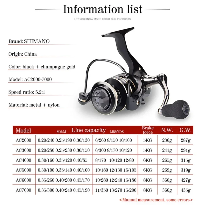 2025Shimano Fishing Reel 2000-10000 Series Ball Handle 5.2:1 High-speed Rotating Reel Metal Spool Reel