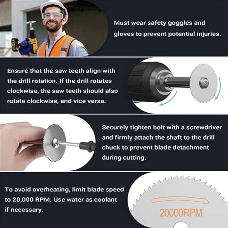 Cortador de tubos A20F-PVC, ferramentas de encanamento 1-1/4 Polegada lâmina de serra presente prático para encanador homem pai marido ferramentas manuais