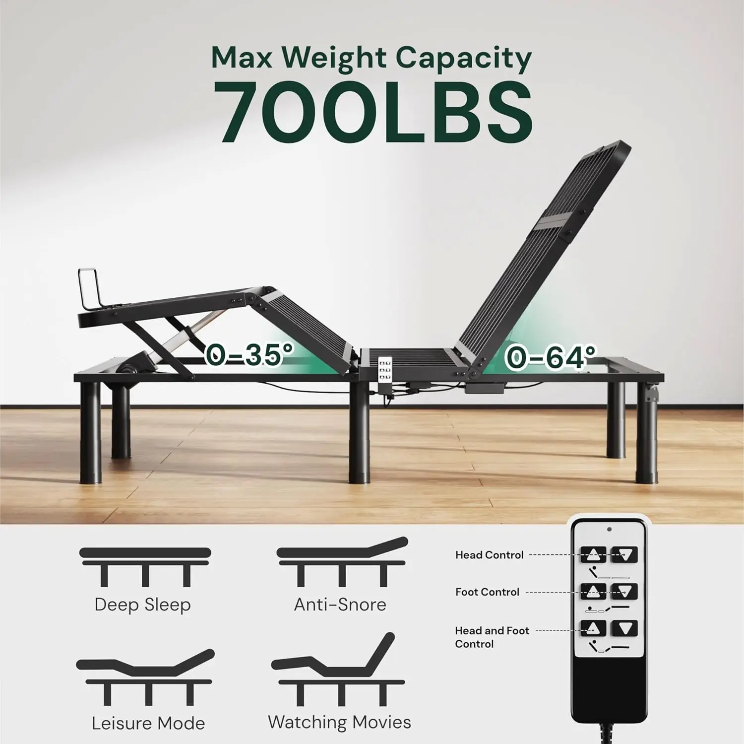 Marco de cama ajustable Twin XL, control remoto con cable, inclinación independiente de cabeza y pie, base de marco de cama eléctrica, ajuste