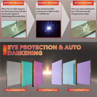 AB47-Glasses Automatic Dimming Welder Protective Glasses Electric Welding Mask Goggles